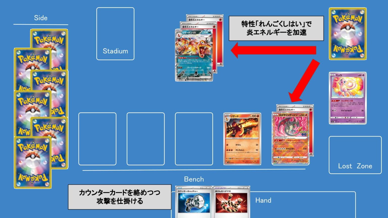 メガリザードンexデッキ リザードンデッキ 【本格構築‼️】メガ