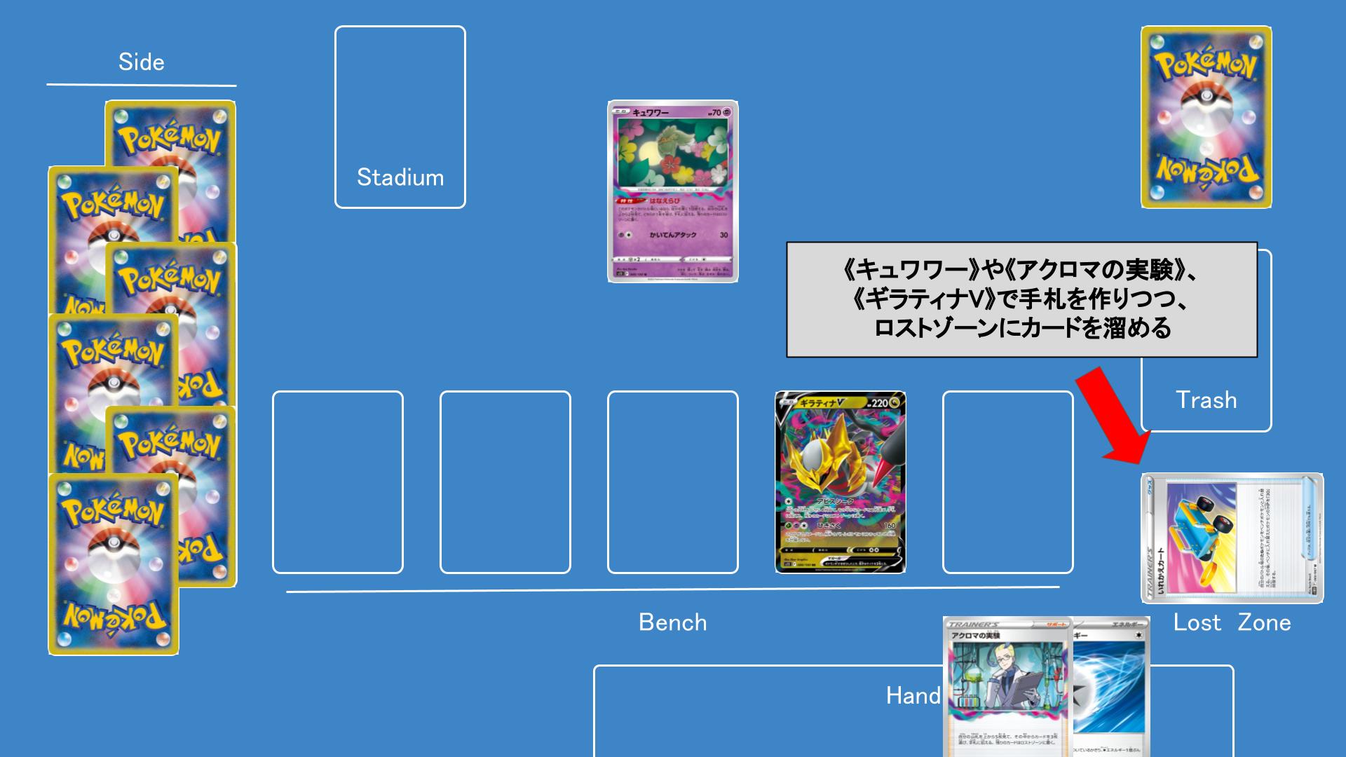 ポケカ】『ギラティナVSTAR（ロストギラティナ）』デッキについて回し