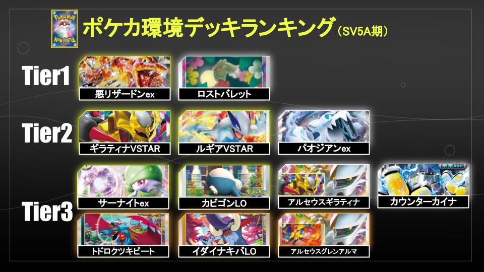 アルセウスギラティナデッキ アルセウスデッキ 新レギュ ポケカ環境